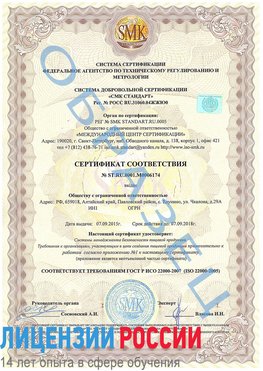 Образец сертификата соответствия Углич Сертификат ISO 22000